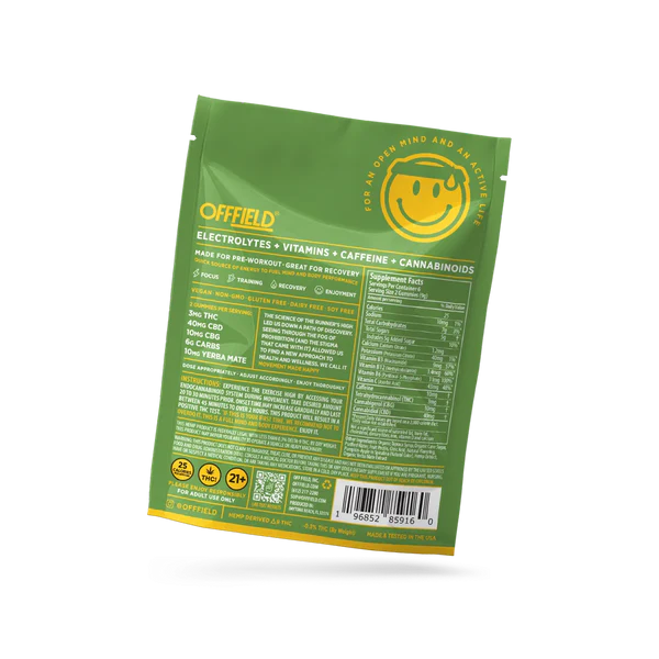 Sour Apple | THC + CBD Gummies