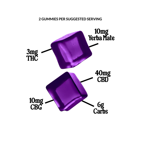 Wild Berry | THC + CBD Gummies
