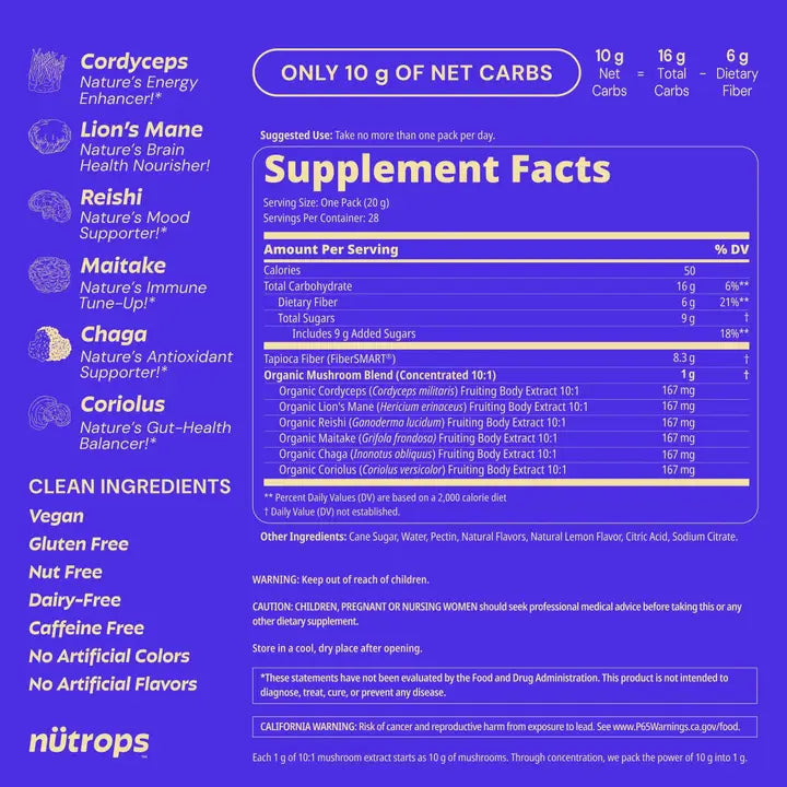 Nootropics Gummies | Nutrops by Gruns
