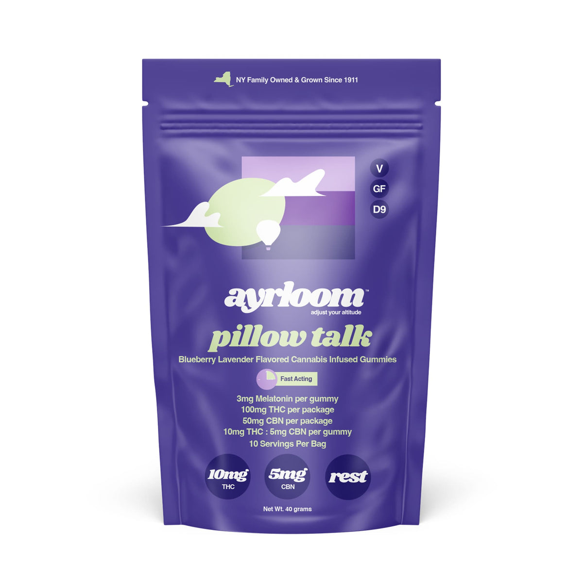 Blueberry Lavender | Pillow Talk | CBN + THC Gummies