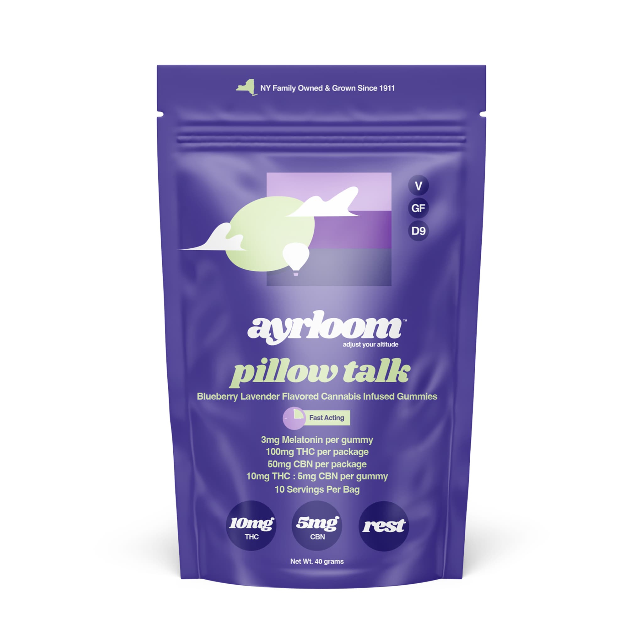 Pillow Talk Blueberry Lavender 10mg