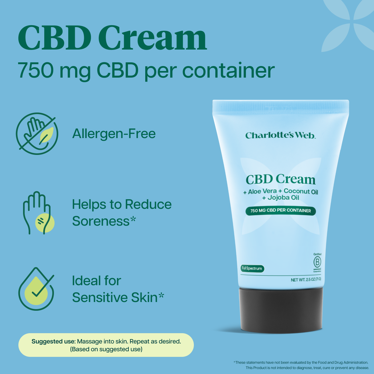 Hemp Infused CBD Cream | 2.5oz