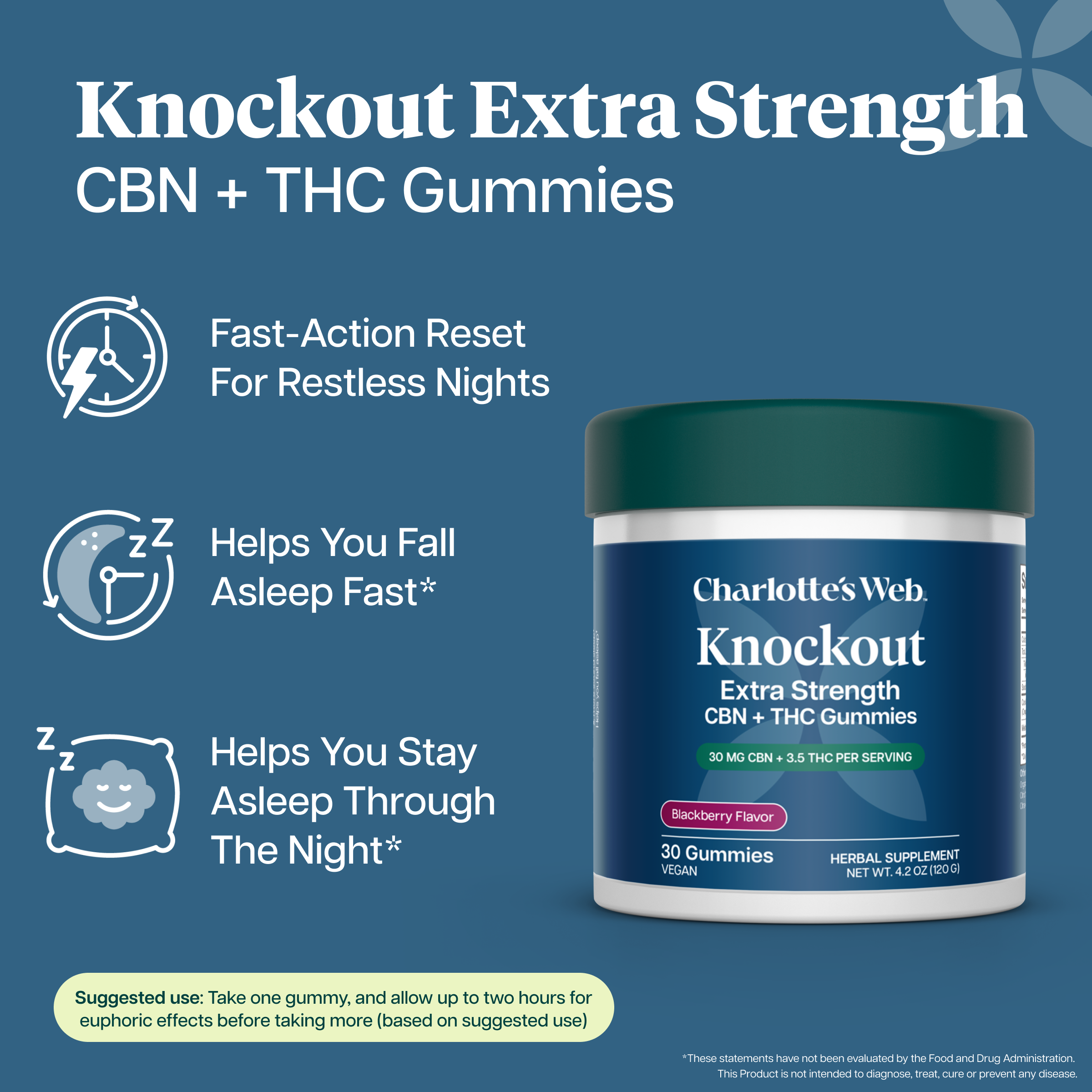 Knockout Extra Strength 30ct | THC Gummies