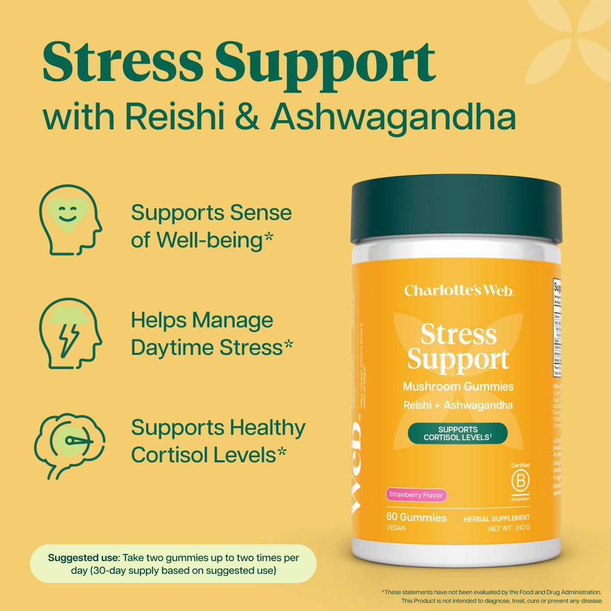 Stress Support Botanical 60ct | Functional Mushroom Gummies