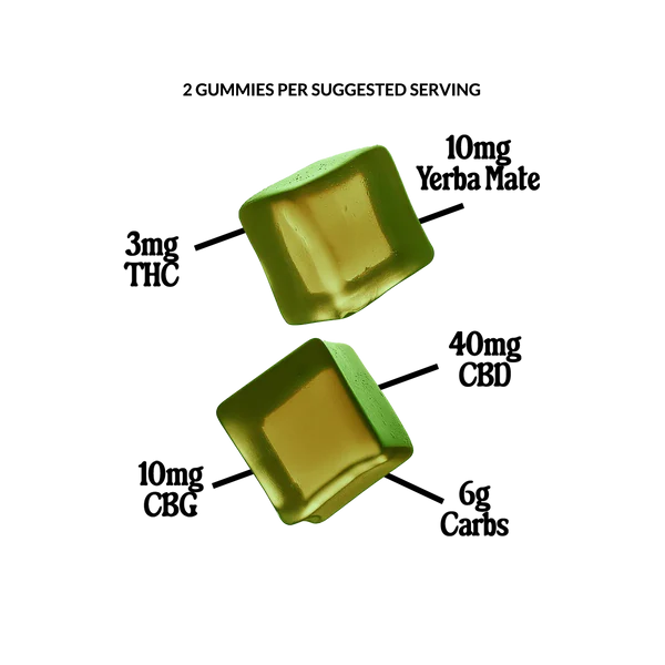 Sour Apple | THC + CBD Gummies