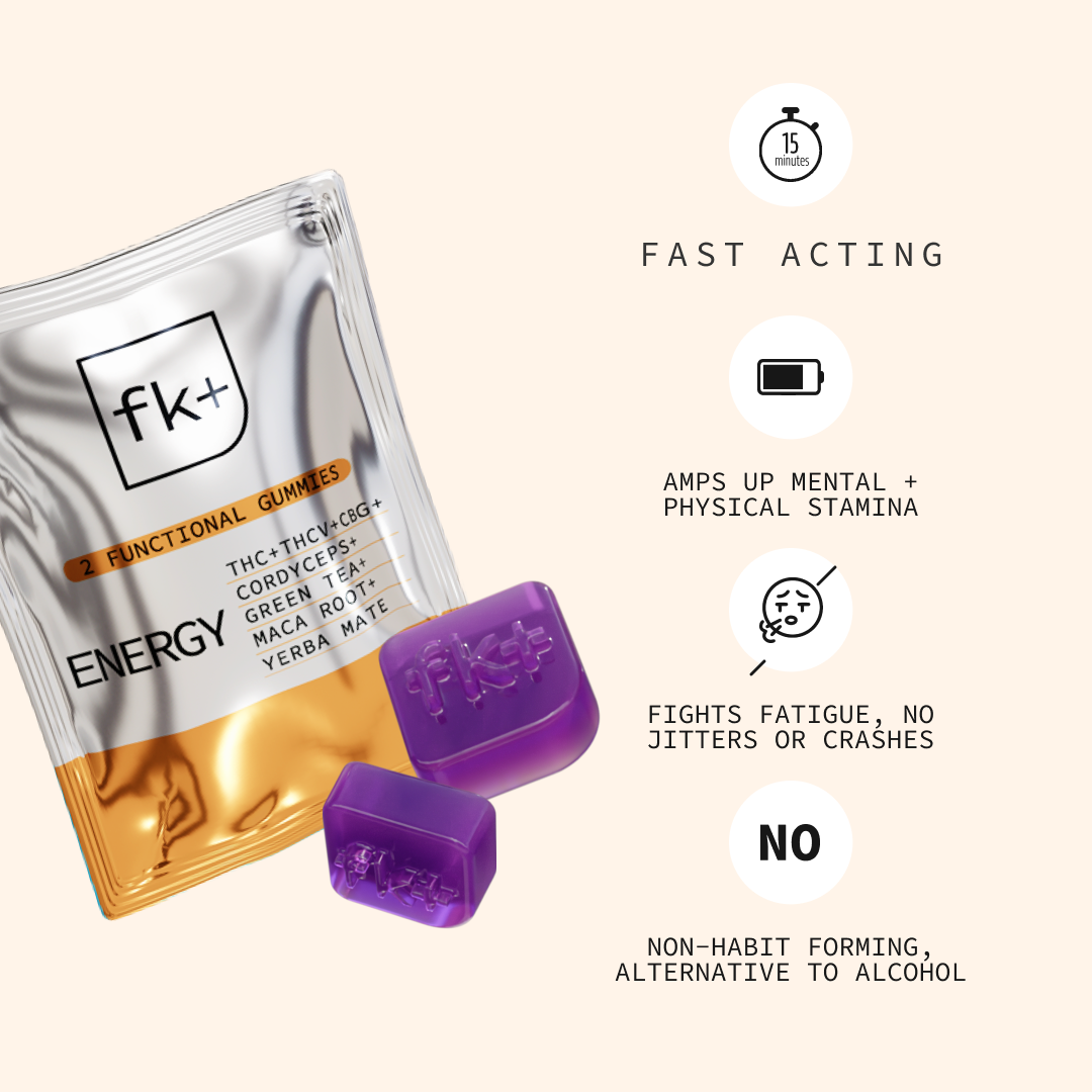 FK+ | Energy+ | THC Gummy