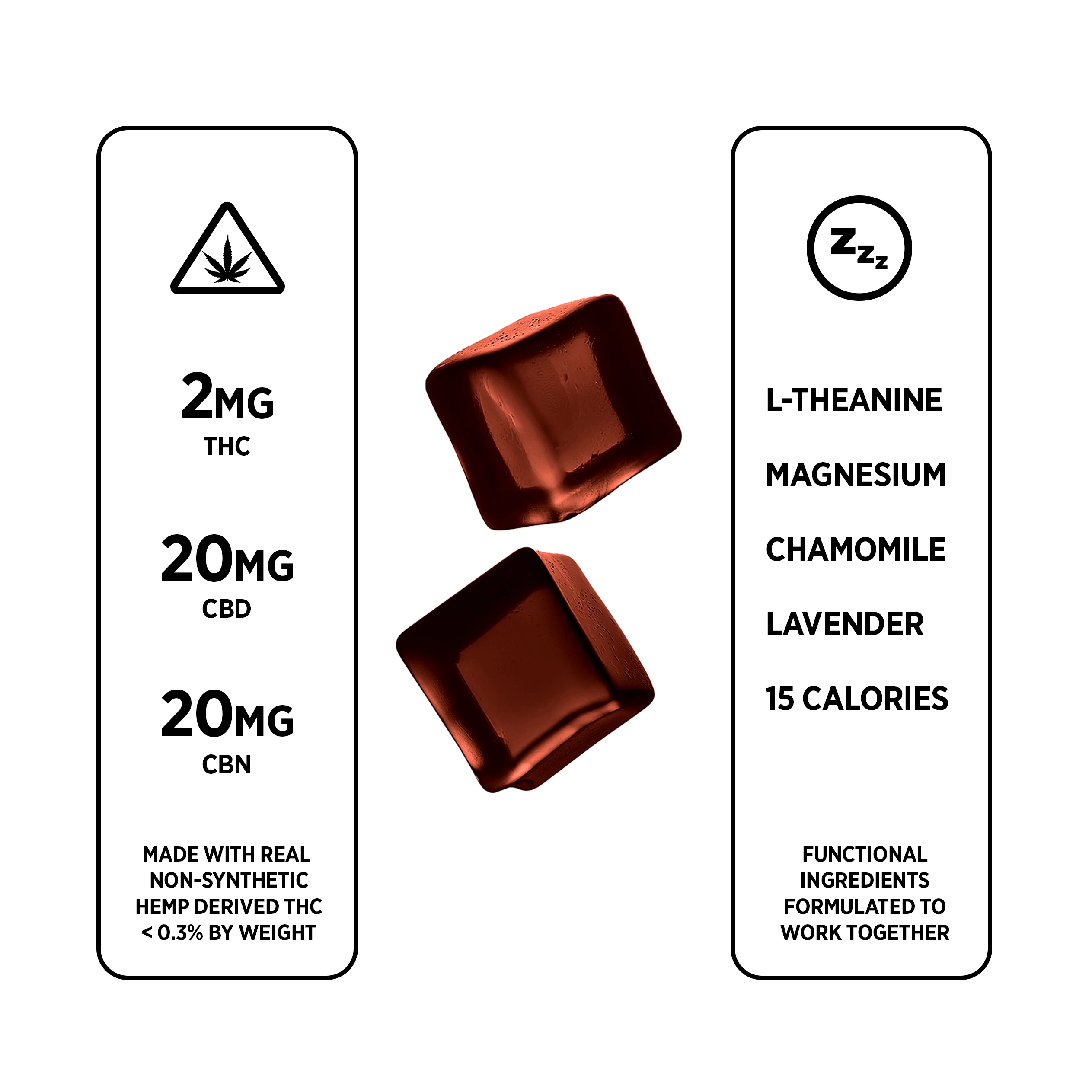 Honey Lavender | THC + CBD Sleep Gummies