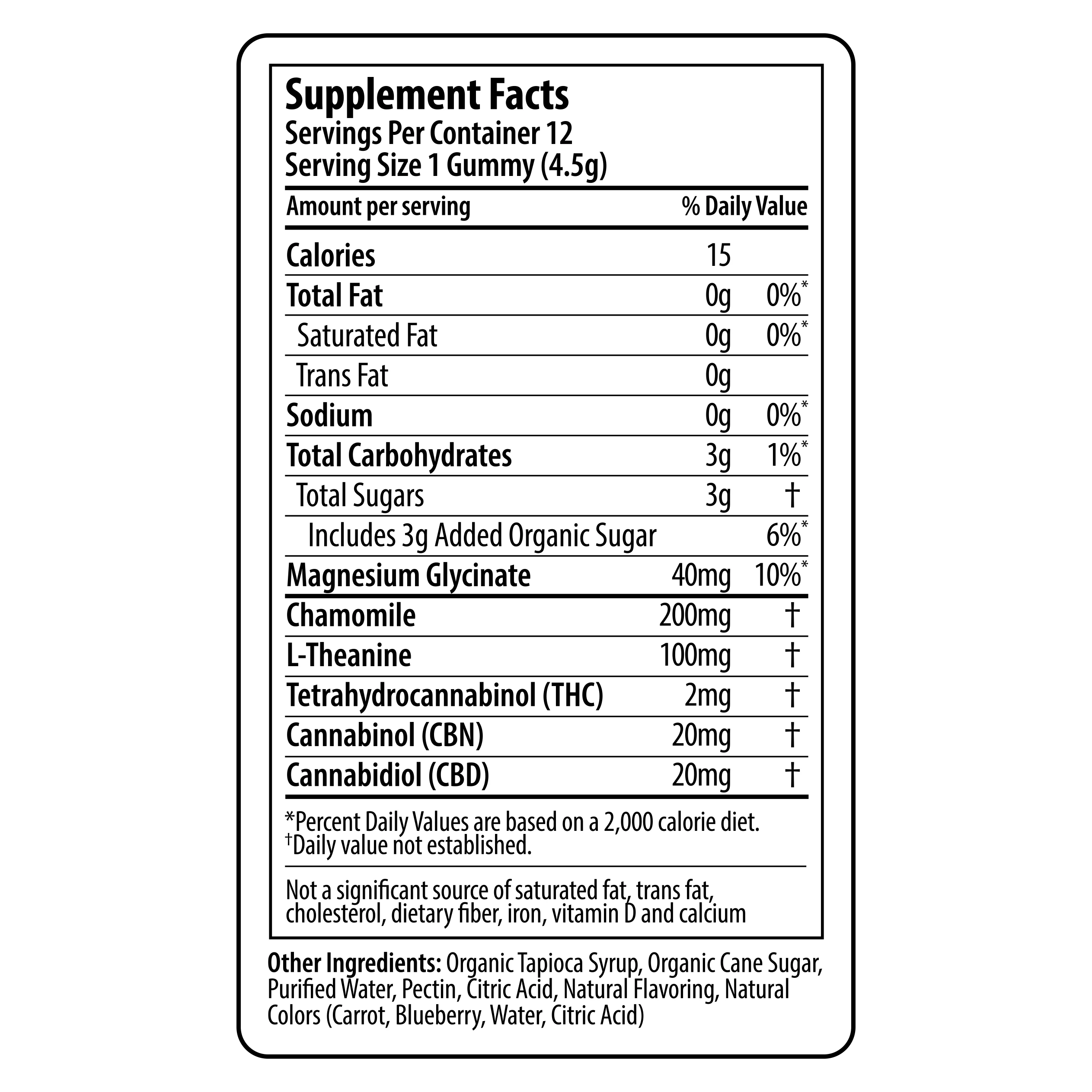 Honey Lavender | THC + CBD Sleep Gummies